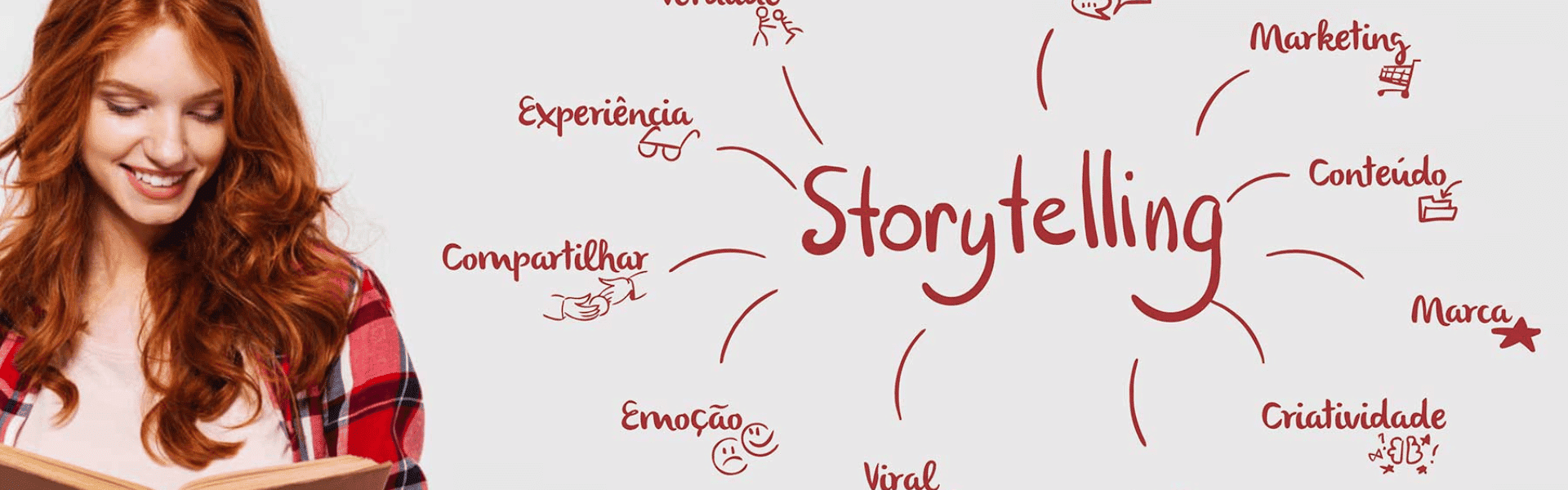 Storytelling: Como Criar Histórias que vendem?